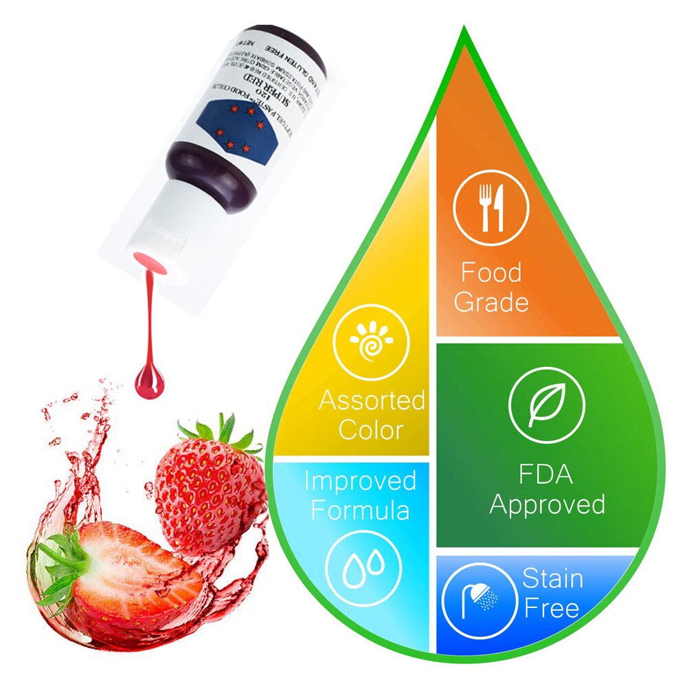 5 Colors Edible Pigment 21ML Food Coloring