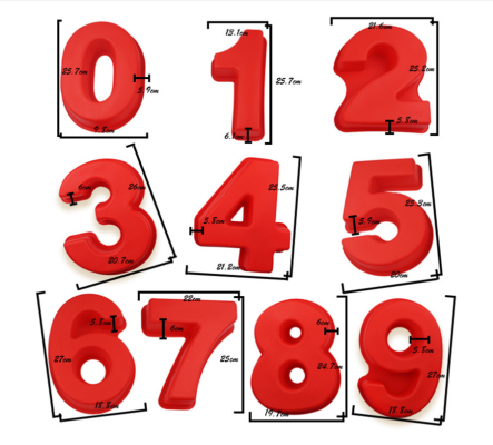 Silicone Number Molds 0-9 for Birthday Cake 10 Inch