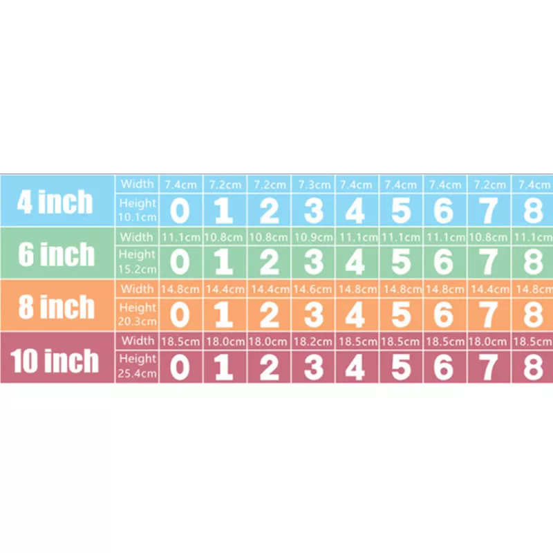 0-8 Numbers Cake Mold Set